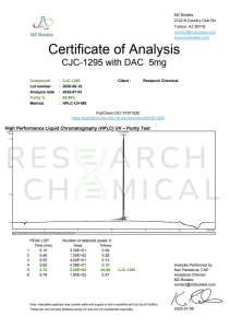 RC CJC 1295 COA 7.3.25