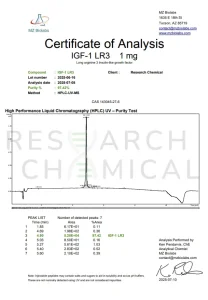 RC IGF LR3 COA 7.3.25