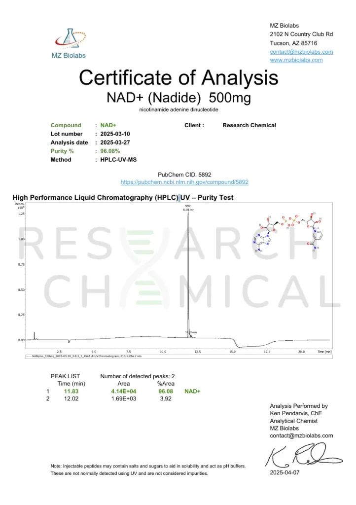 RC _COA_NADplus