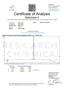 Research Chemical Certificate of Analysis showing 99.63% purity from MZ Biolabs