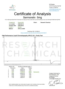 RC Sermorelin Certificate of Analysis