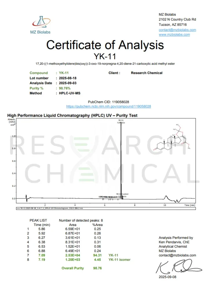 LGD-4033 and YK-11 Stack 5 RC YK-11 Certificate of Analysis