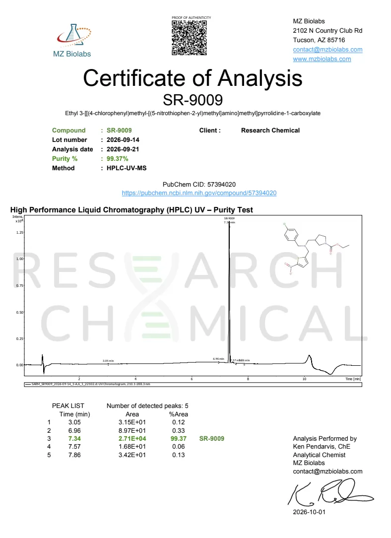 Liquid Cardarine and SR-9009 Stack 4 RC SR9009 Certificate of Analysis 10.5.26