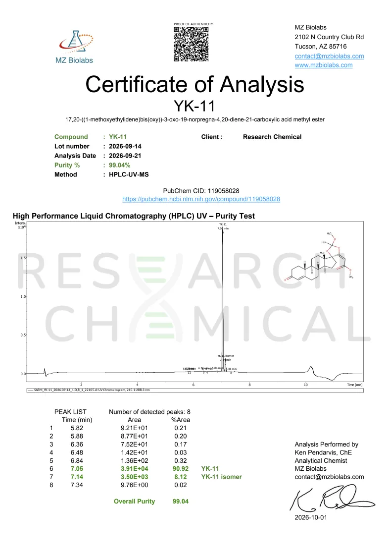 LGD-4033 and YK-11 Stack 5 YK 11 Certificate of Analysis 10.5.26